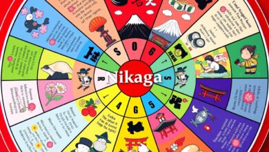 a wheel of fun facts about japan